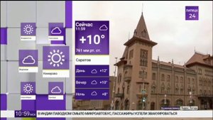 Погода (Известия-Липецк 24) (18.10.2025)