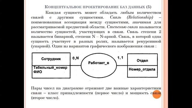 ПИС - Проектирование БД в ПИС