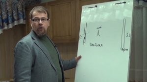 "Быть как "Сжатая Пружина".. Смысл Личной Пасхи" / Константин Корепанов