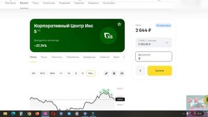 №97 Отскок на фондовой бирже, берем зеленых)