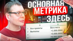 Метрики, которые должен знать ПРЕДПРИНИМАТЕЛЬ