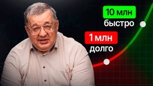 Капитал взлетает после ЭТОГО! — Как приумножить свои накопления?