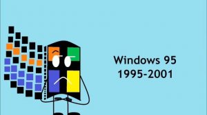 Microsoft Windows 95 Startup sound, but every note restarts