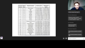 ВЕБИНАР «КОМЕТЫ - ЗНАКИ НЕБЕС. ИМЕЮЩИЙ ГЛАЗА ДА УВИДИТ»