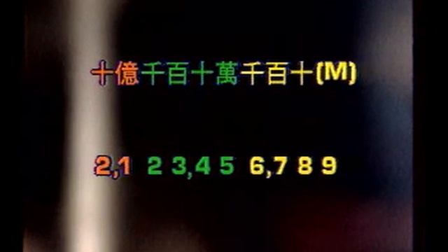 6. 實用視聽華語一 第六課 我想買一個新照像機
