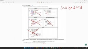 Урок 2 задание 6 ОГЭ информатика