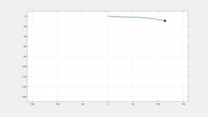 Модель троса в MATLAB
