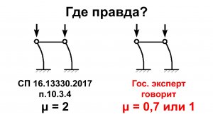Какой коэффициент расчетной длины колонны?