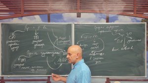 Обзорная лекция (часть 4): взаимосвязь принципов и предмета ПР