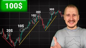 ЭТА стратегия для новичка печатает деньги ВСЯ СХЕМА