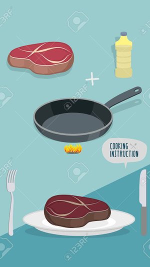 ПРИГОТОВЛЕНИЕ РЕЦЕПТ МЯСО НА СКОВОРОДЕ