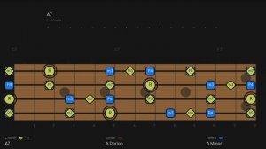 BASS FREE 12 Bar Blues Jam in A _ Backing Track [60 BPM]