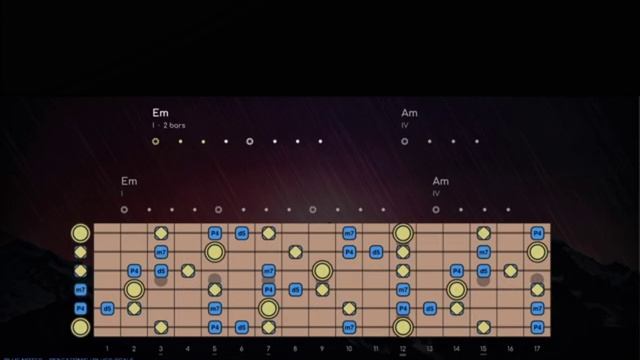 Cosmic Psychedelic Blues Guitar Backing Track in Em