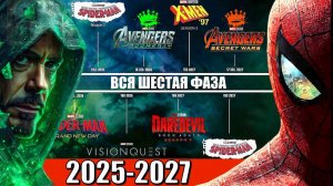 Все проекты MARVEL 2025-2027! ПОЛНЫЙ РАЗБОР 6 ФАЗЫ Киновселенной Марвел!