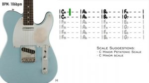 All Func Groove Guitar Backing Track in Cm