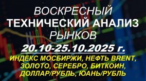 Воскресный технический анализ рынков на неделю 20.10-25.10.2025 г.