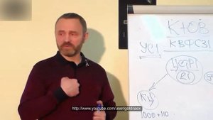 Сергей Данилов - Окно в Европу. Чем веет оттуда. (Полная лекция) часть 2