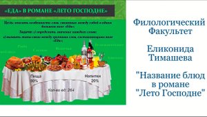 Третий призер конкурса Диплом за 3 минуты ПСТГУ 2015 Еликонида Тимашева