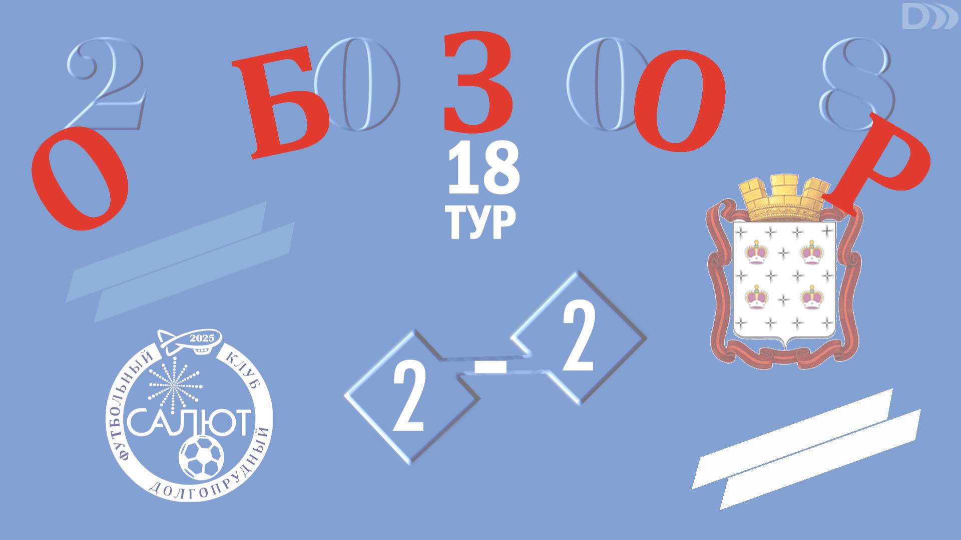 Обзор игры ФСК Салют 2008  2-2  СШ Дмитров