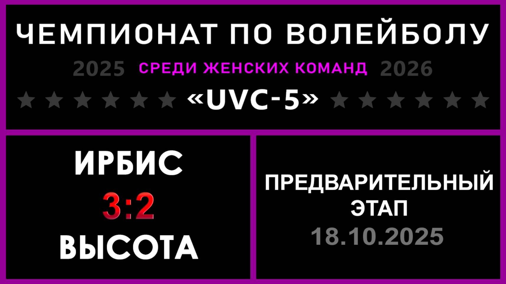 ИРБИС - Высота, UVC-5 (Девушки) - Предварительный этап