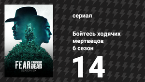 Бойтесь ходячих мертвецов 6 сезон 14 серия «Мать» (сериал, 2020)