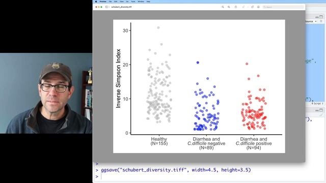 Creating a jitter plot _ stripchart with ggplot2 s geom_jitter and stat_summary in R (CC090)