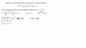 №18. Простое уравнение с параметром (профильный ЕГЭ)