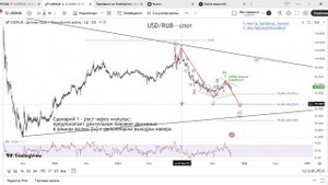 Итоги торговой недели на рынках – 19 октября 2025