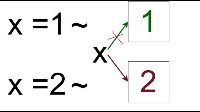 1.8. Написание функций в Julia. Школа Julia