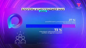 Первые в МАХ