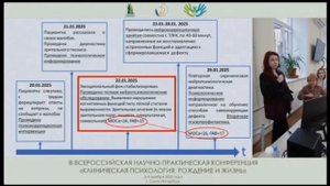 Восстановление зрения после инсульта с применением НейроПорта. Клинический случай. Кутькова А.К.