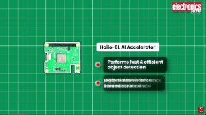 Распознавание объектов с помощью Raspberry Pi 5 и Hailo-8L AI [Видео к статье0