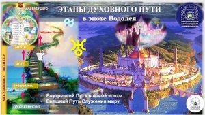 Божественность несет нам архитектурный проект жизни