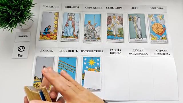 РАК 🚀 НОЯБРЬ 2025 🚀 Прогноз на месяц таро расклад 👍Все знаки зодиака! 12 домов гороскопа