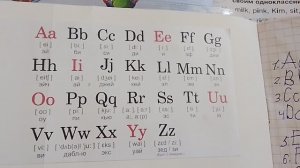 английский алфавит