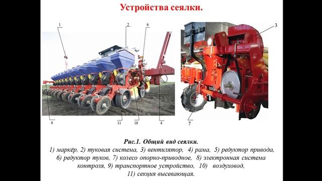 Комплектование МТА - 03.11 231 группа