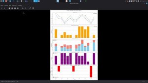 Автоматическое построение графиков каждый день