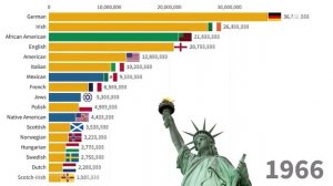 Астрономы работают с плоской Землёй (2 серия из 2)