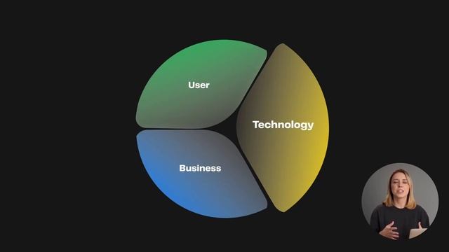 2 What is product thinking