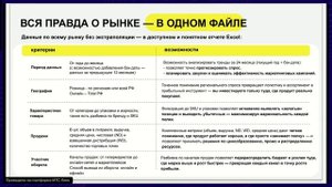 Аналитика как инструмент продаж и продвижения для производителя