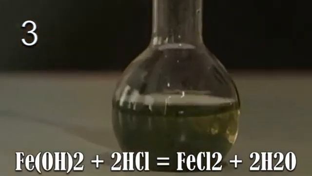 Генетический ряд железаII смотреть онлайн