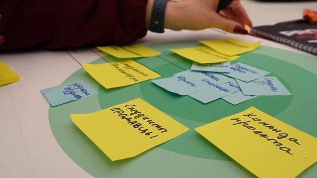 Образовательный выезд для студентов СПбГУПТД PROJECTOR