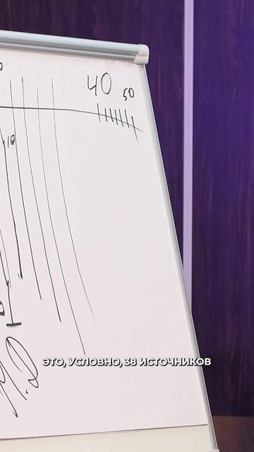 У каждого источника лида есть хозяин. смотреть онлайн