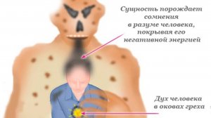 Лярвы и сущности в отношениях / Привязки