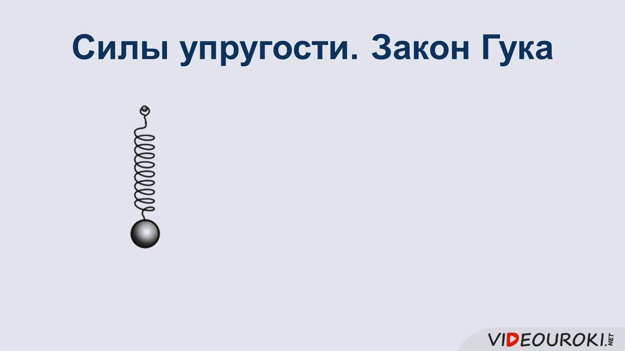 17. Сила упругости. Закон Гука смотреть онлайн