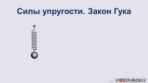 17. Сила упругости. Закон Гука
