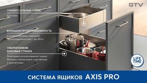 Система выдвижных ящиков Axis Pro GTV | Краткий обзор преимуществ
