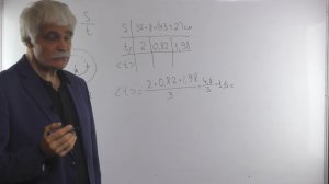 встреча 4 понятие средней путевой скорости. Ее измерение