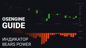 Индикатор Bears Power: разбор, сигналы и примеры бесплатных торговых роботов