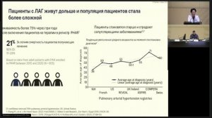 Региональная научно-практическая конференция «Эхо конгрессов»